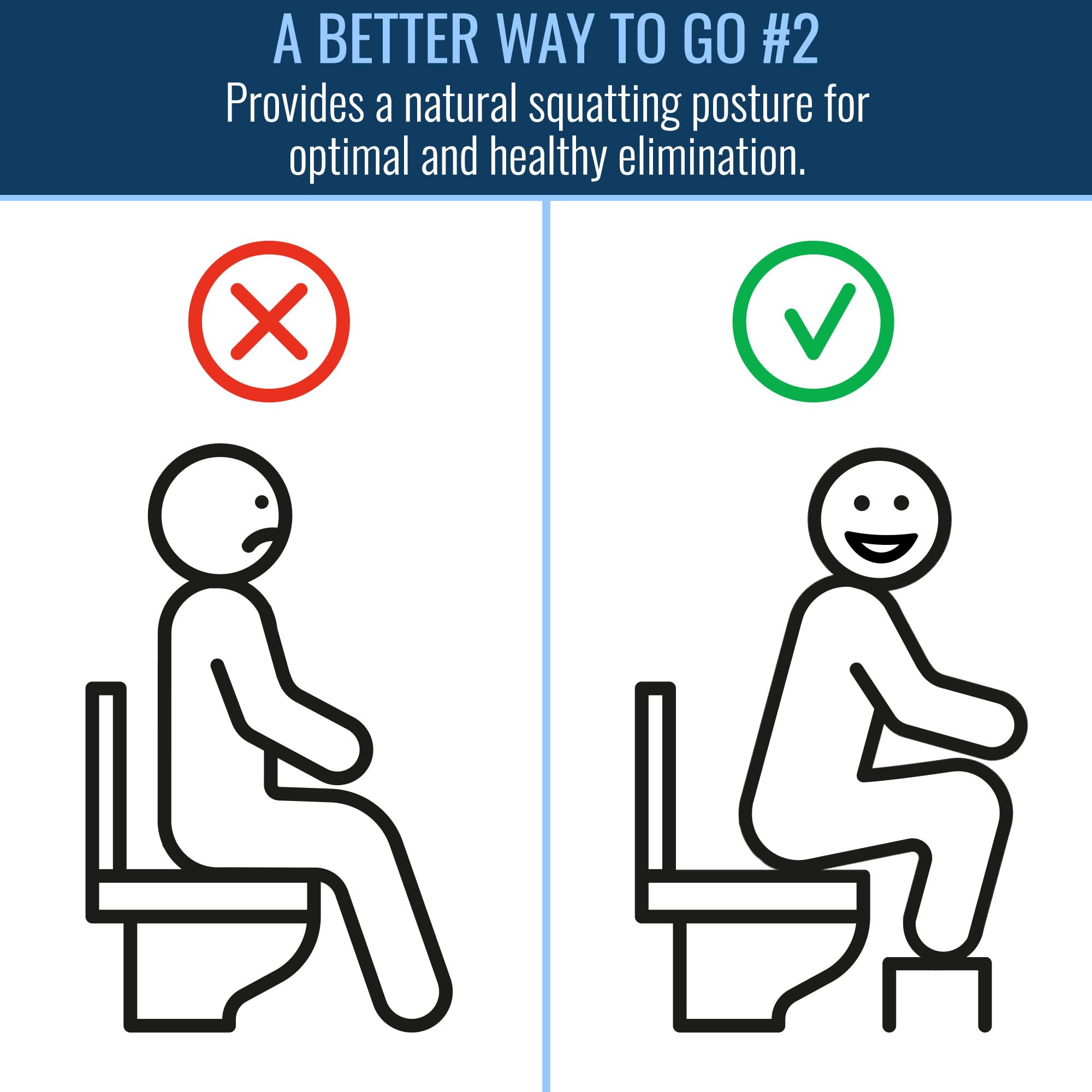 DMI Toilet Squatting Posture Stool, 7" Height, Reduces Strain for an Easier Go, Poop Stool for Bathroom, Fun Footprint Designs, Low-Profile, Minimal Design for Bathroom Aesthetic - Image 4